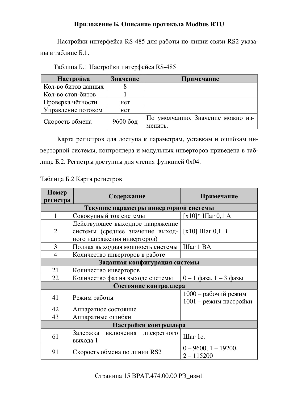 Страница 15